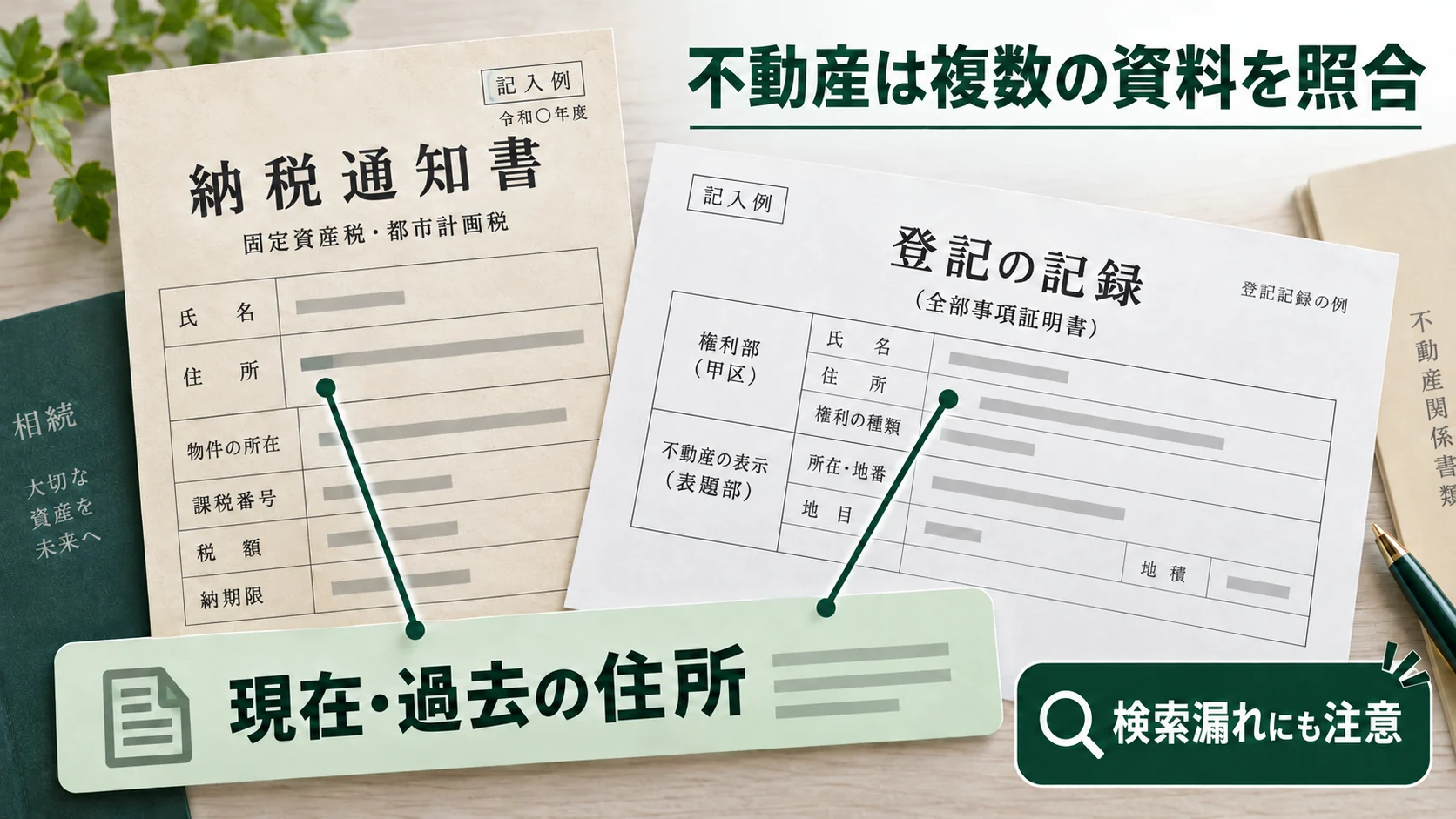 納税通知書と登記記録に現在や過去の住所を突き合わせる不動産調査の図